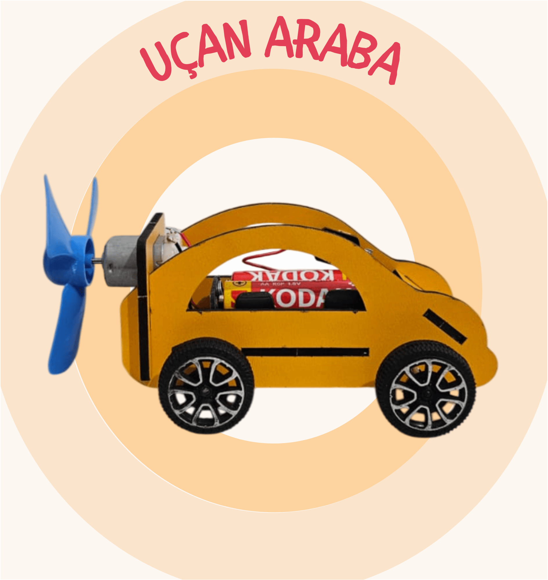 Uçan Araba - Görsel 3